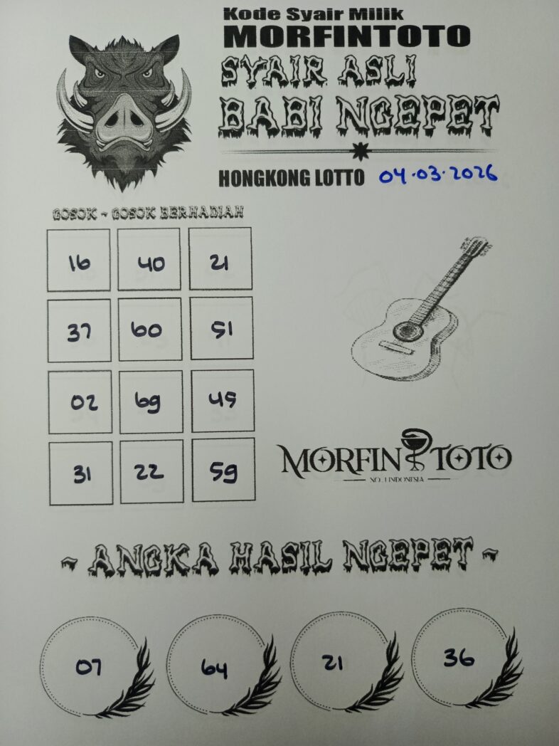 SYAIR TOGEL BABI NGEPET HONGKONG LOTTO 04 MARET 2046