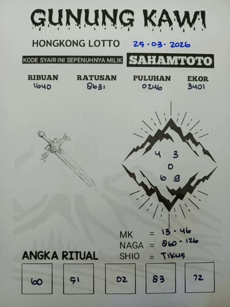 Syair Gunung Kawi HONGKONG LOTTO Hari ini Rabu 25 Maret 2026