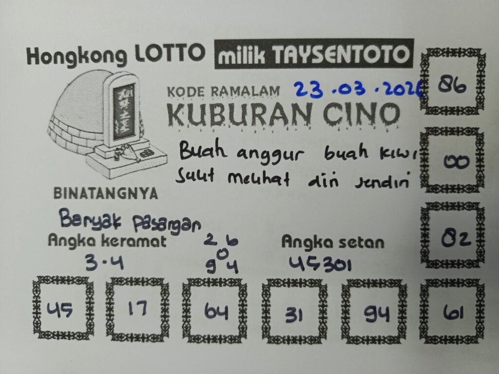 Syair Kuburan Cino HK Hari Senin, 23 Maret 2026