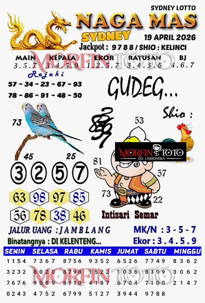 SYAIR TOGEL NAGA MAS SYDNEY LOTTO 19 APRIL 2026
