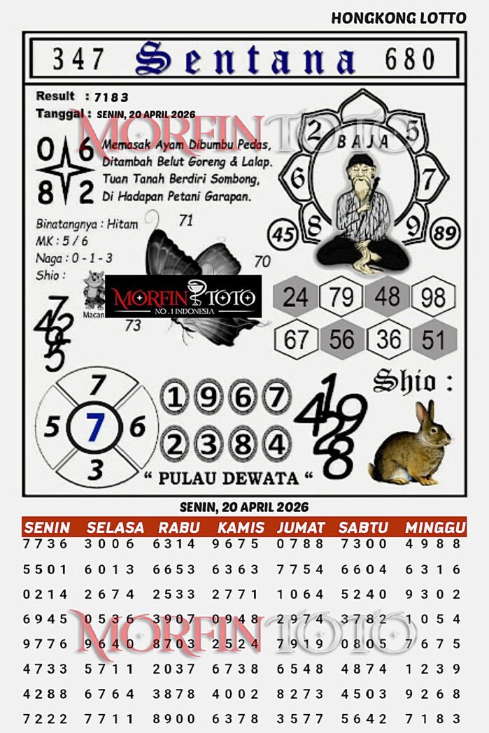 SYAIR TOGEL SENTANA  HONGKONG LOTTO 20 APRIL 2026