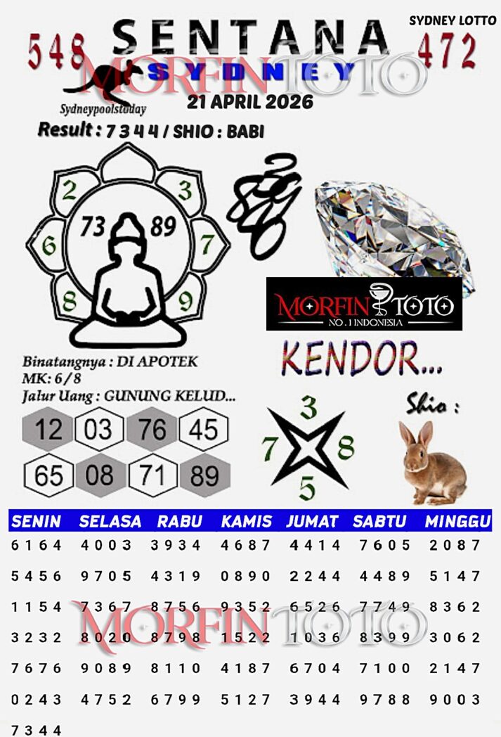 SYAIR TOGEL SENTANA SYDNEY LOTTO 21 APRIL 2126