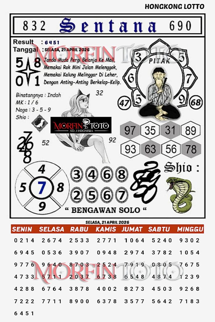 SYAIR TOGEL SENTANA  HONGKONG LOTTO 21 APRIL 2126
