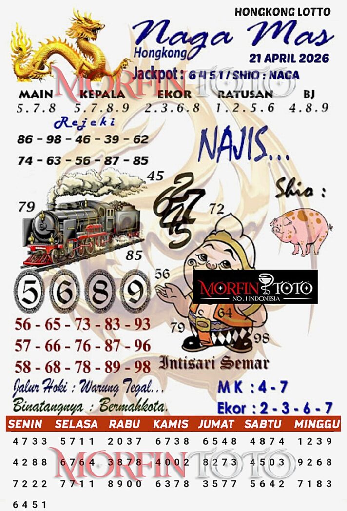SYAIR TOGEL NAGA MAS  HONGKONG LOTTO 21 APRIL 2126