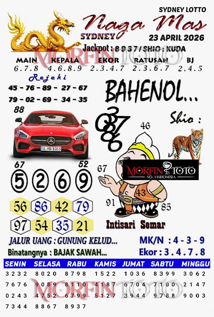 SYAIR TOGEL NAGA MAS SYDNEY LOTTO 23 APRIL 2026