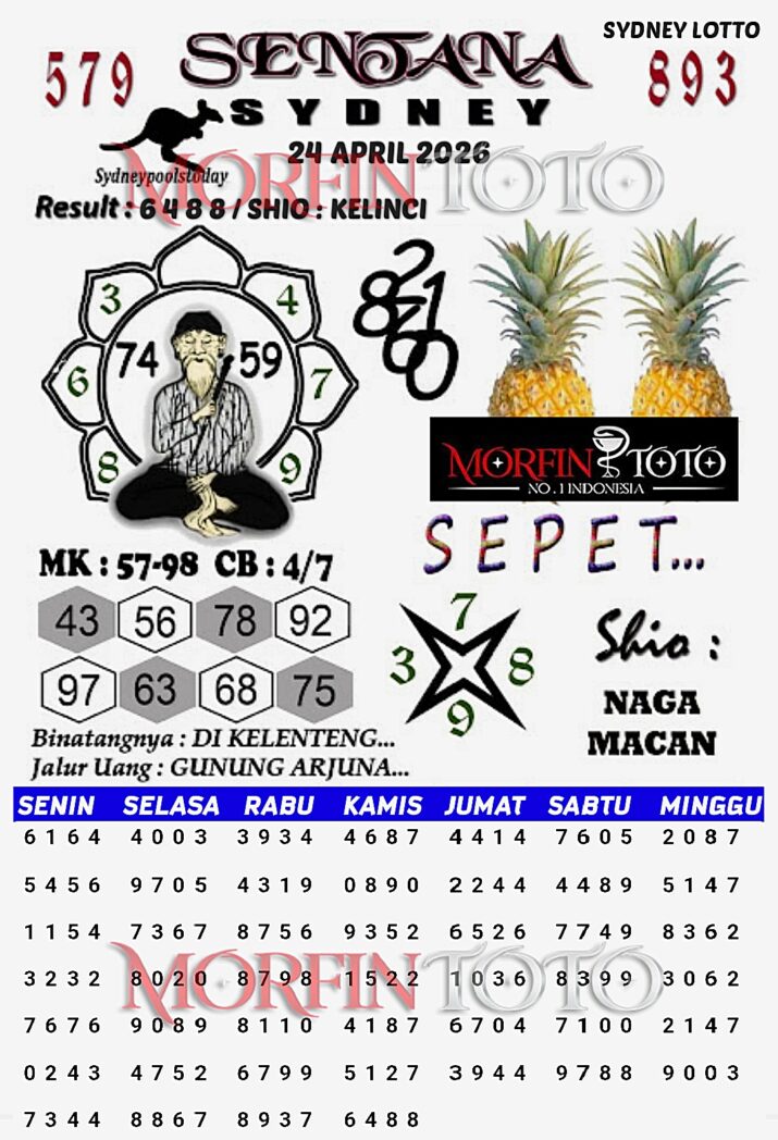 SYAIR TOGEL SENTANA SYDNEY LOTTO 24 APRIL 2026