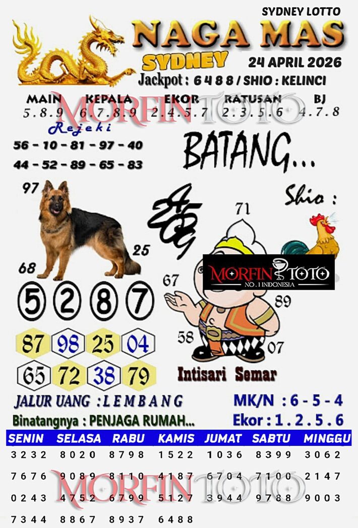 SYAIR TOGEL NAGA MAS SYDNEY LOTTO 24 APRIL 2026