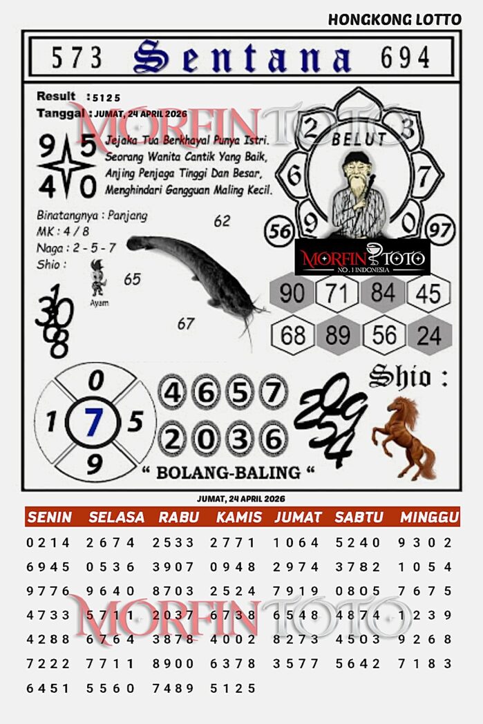 SYAIR TOGEL SENTANA  HONGKONG LOTTO 24 APRIL 2026