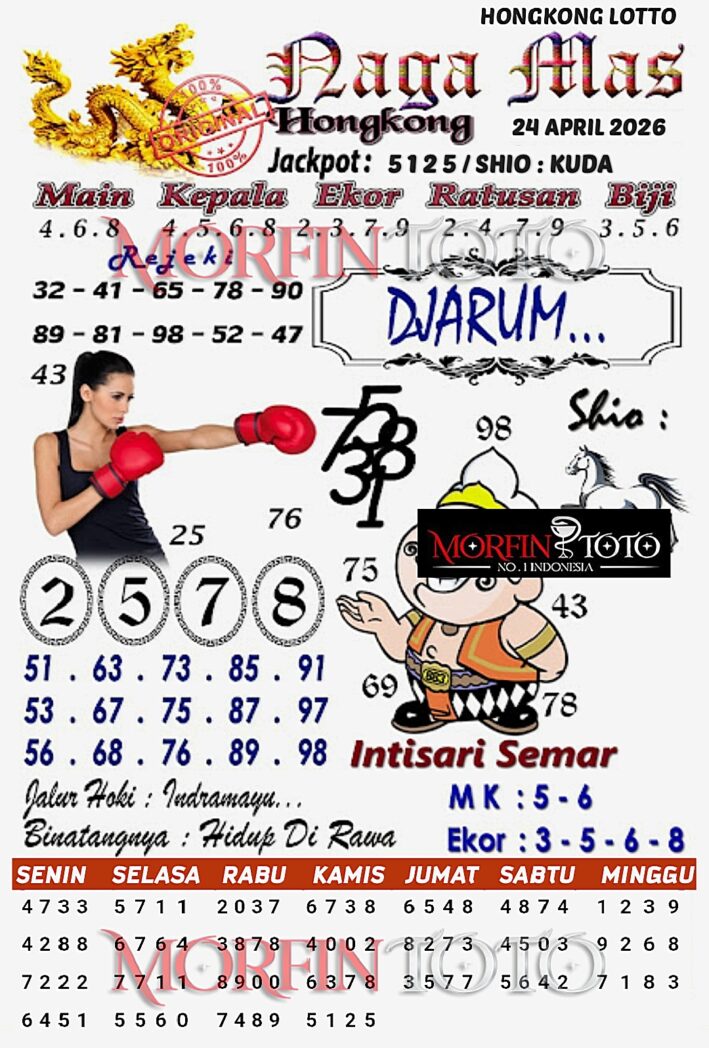 SYAIR TOGEL NAGA MAS  HONGKONG LOTTO 24 APRIL 2026