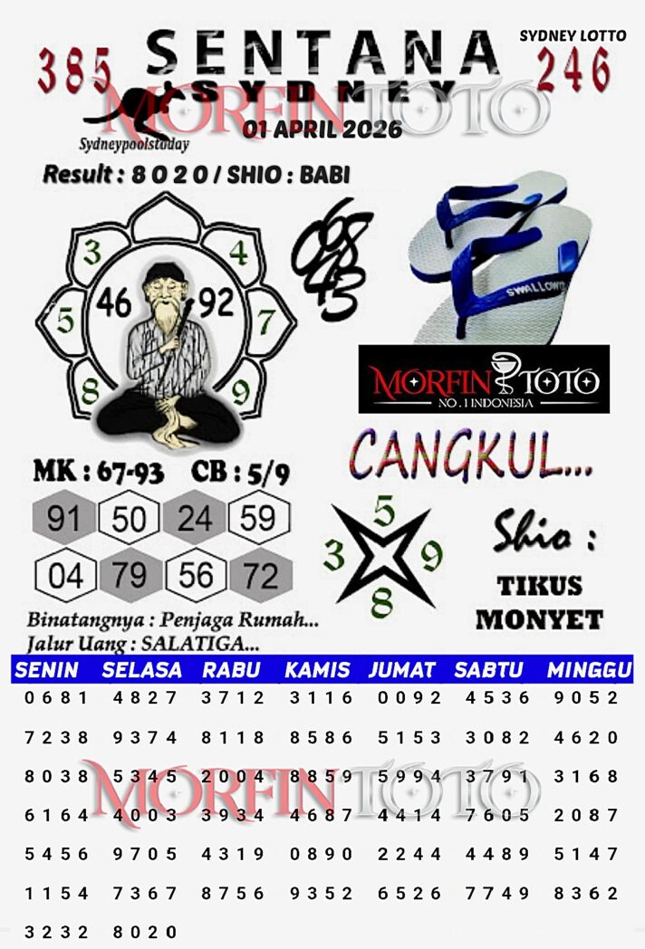SYAIR TOGEL SENTANA SYDNEY LOTTO 01 APRIL 2026