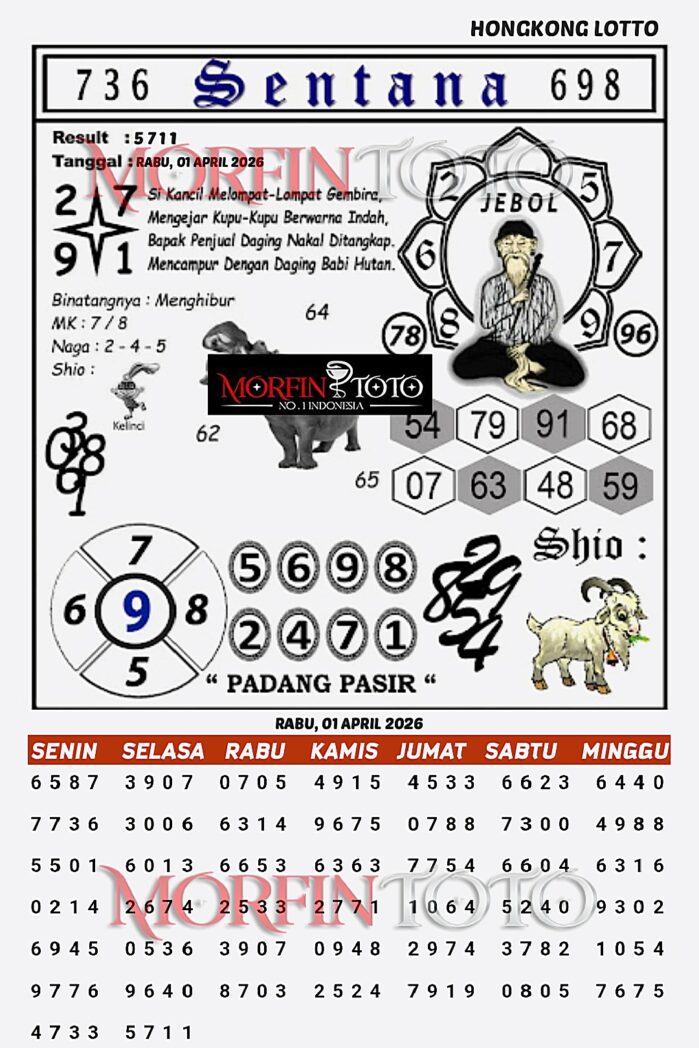 SYAIR TOGEL SENTANA  HONGKONG LOTTO 01 APRIL 2026