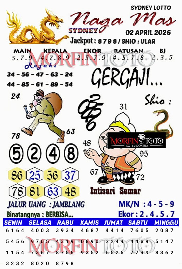 SYAIR TOGEL NAGA MAS SYDNEY LOTTO 02 APRIL 2026