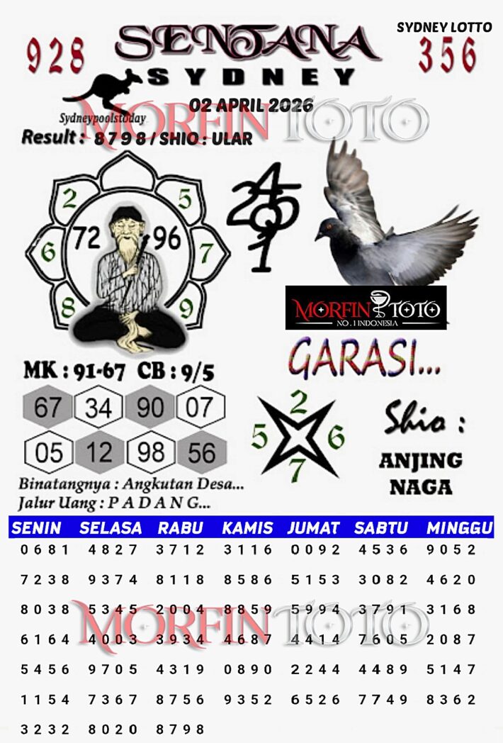 SYAIR TOGEL SENTANA SYDNEY LOTTO 02 APRIL 2026