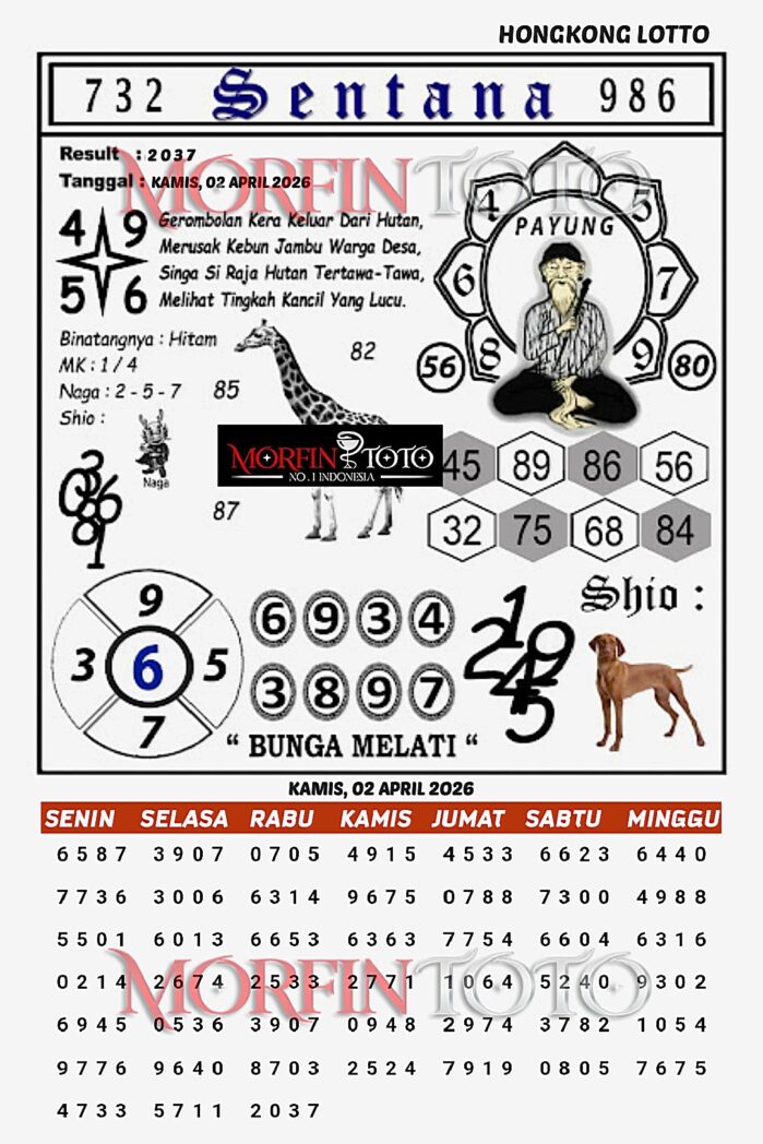 SYAIR TOGEL SENTANA  HONGKONG LOTTO 02 APRIL 2026