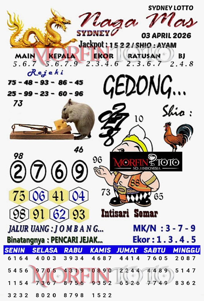 SYAIR TOGEL NAGA MAS SYDNEY LOTTO 03 APRIL 2026