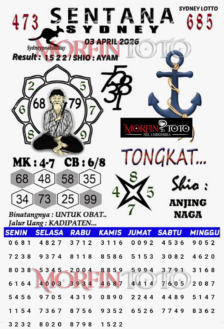 SYAIR TOGEL SENTANA SYDNEY LOTTO 03 APRIL 2026