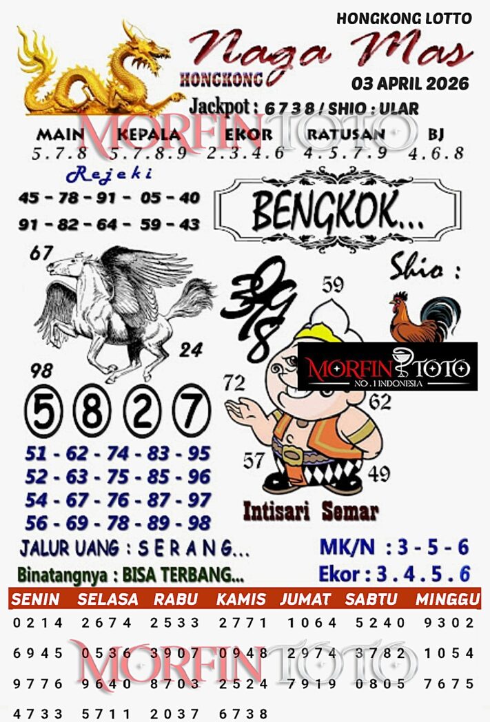 SYAIR TOGEL NAGA MAS HONGKONG LOTTO 03 APRIL 2026