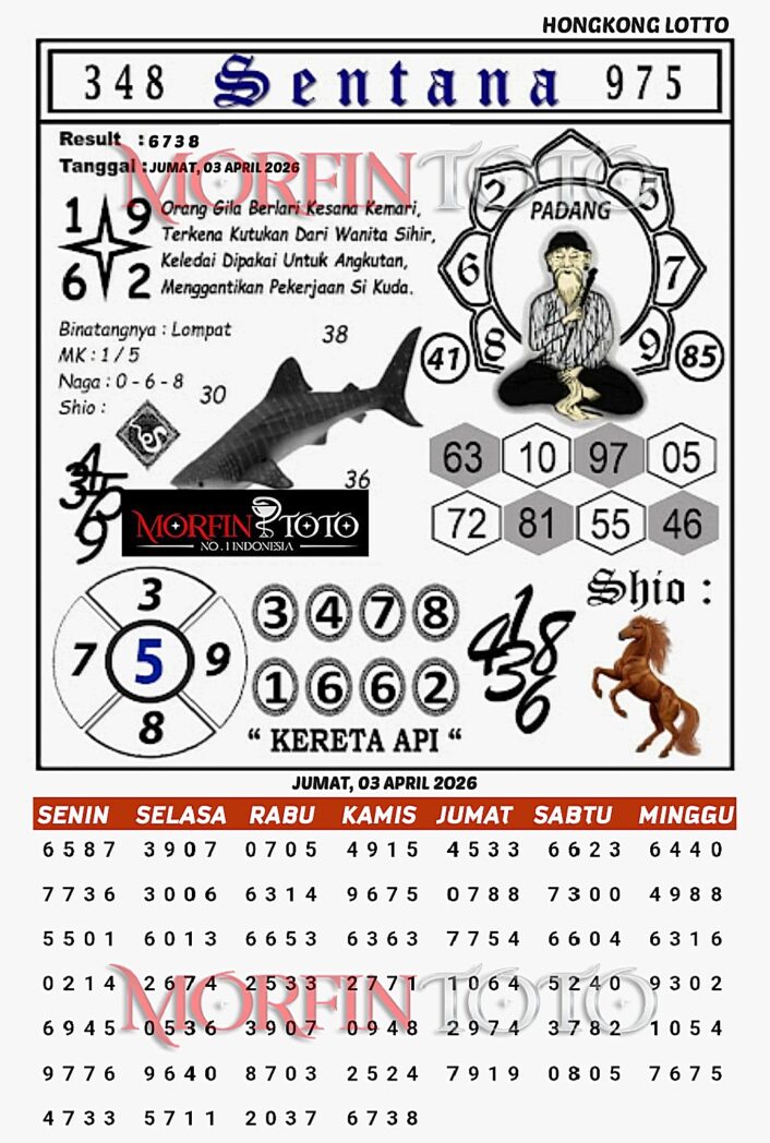 SYAIR TOGEL SENTANA HONGKONG LOTTO 03 APRIL 2026