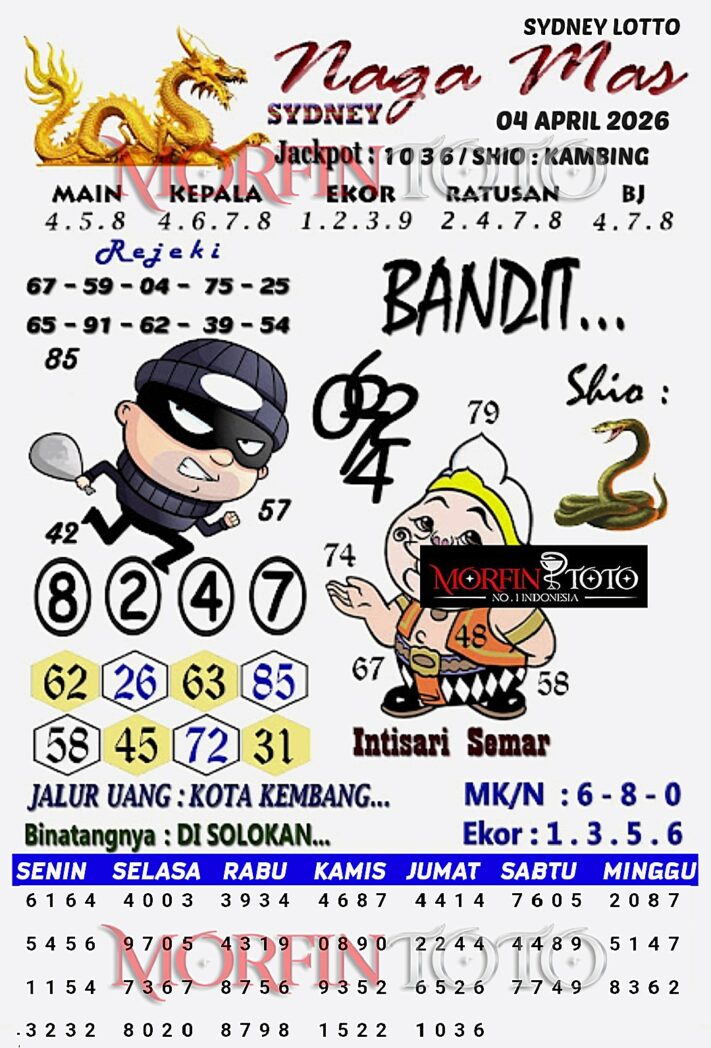 SYAIR TOGEL NAGA MAS SYDNEY LOTTO 04 APRIL 2026