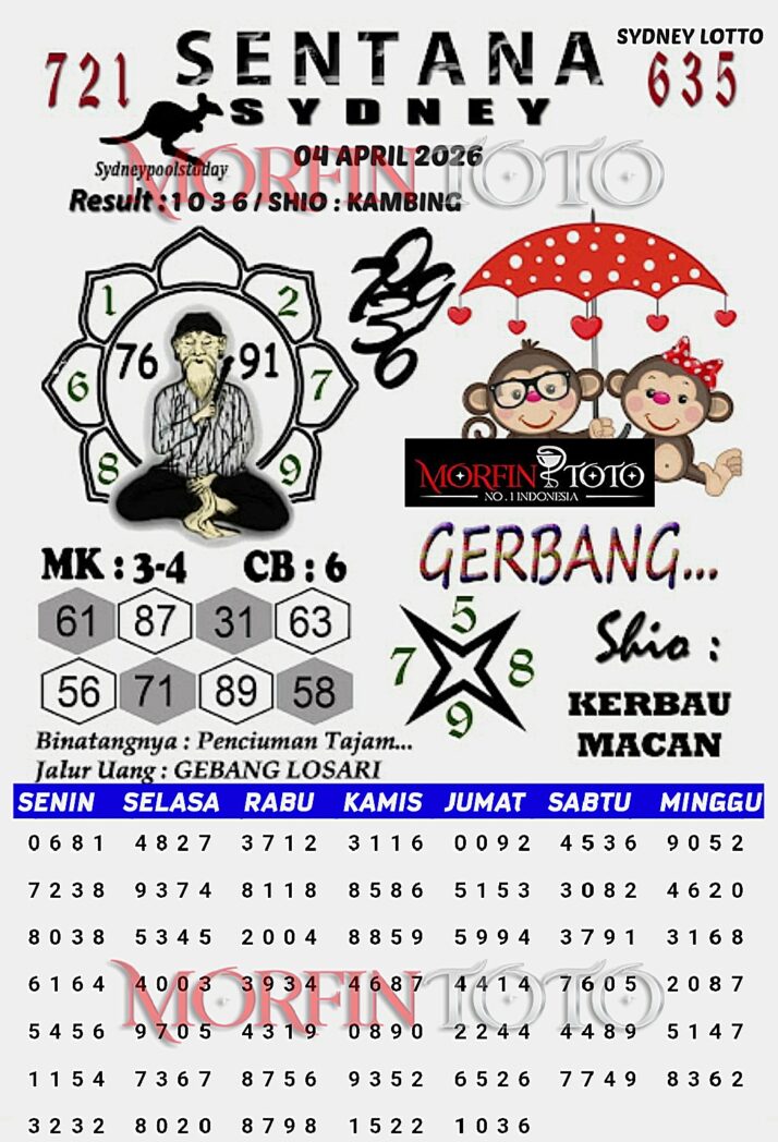 SYAIR TOGEL SENTANA SYDNEY LOTTO 04 APRIL 2026