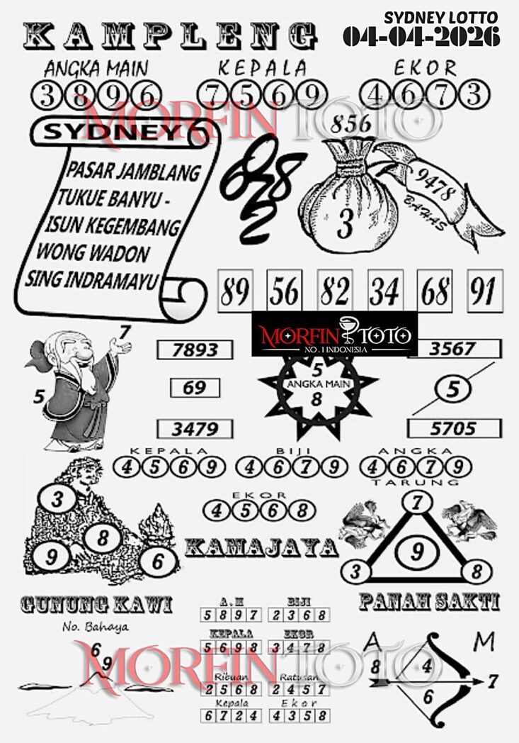 SYAIR TOGEL KAMPLENG SYDNEY LOTTO 04 APRIL 2026