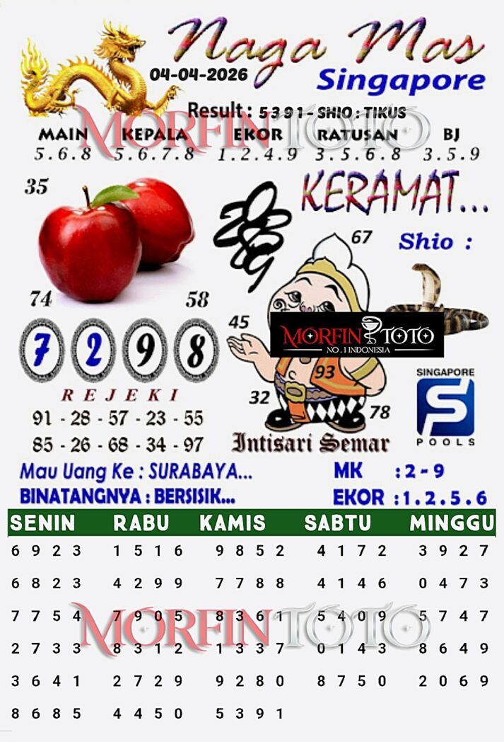 SYAIR TOGEL SINGAPORE NAGA MAS 31  MARET 2026