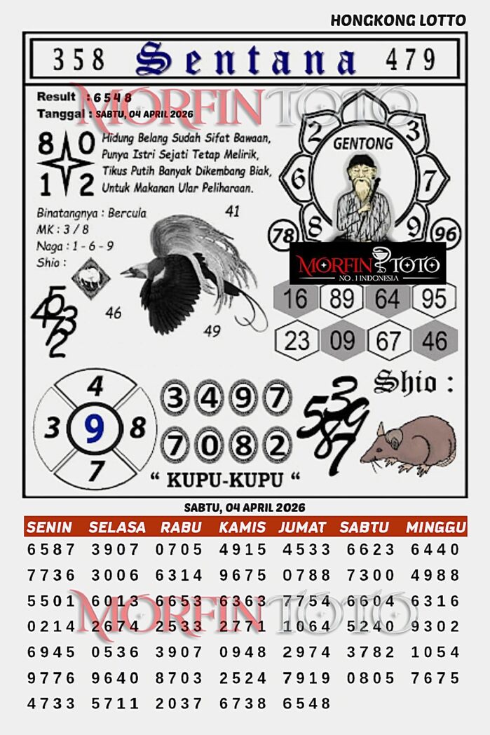 SYAIR TOGEL SENTANA  HONGKONG LOTTO 04 APRIL 2026