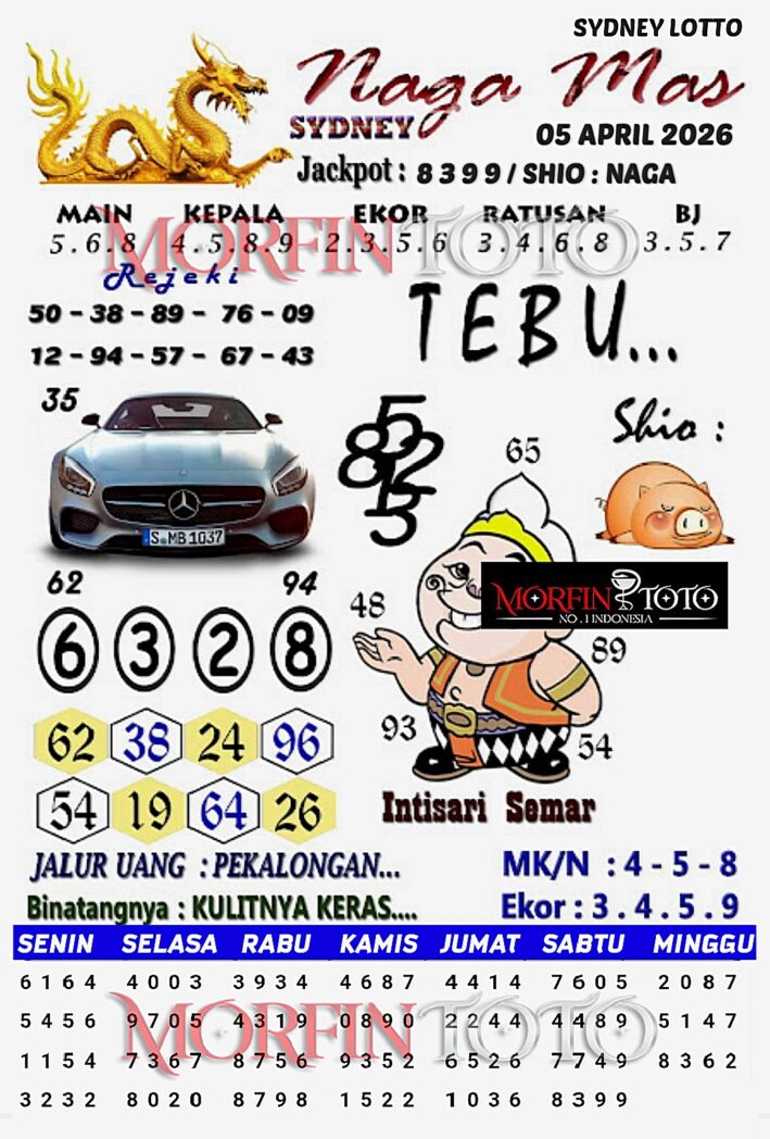 SYAIR TOGEL NAGA MAS SYDNEY LOTTO 05 APRIL 2026