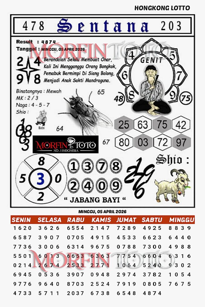 SYAIR TOGEL SENTANA HONGKONG LOTTO 05 APRIL 2026