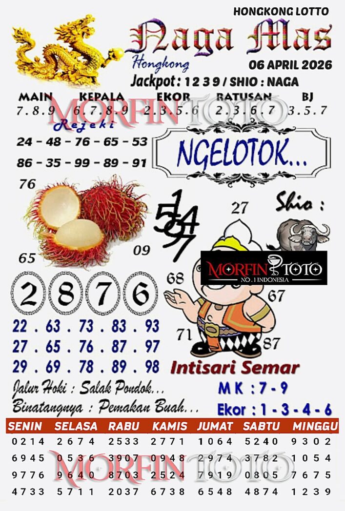 SYAIR TOGEL NAGA MAS HONGKONG LOTTO 06 APRIL 2026