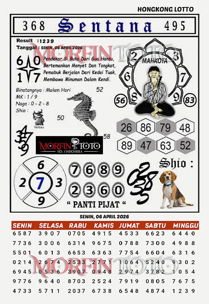 SYAIR TOGEL SENTANA HONGKONG LOTTO 06 APRIL 2026