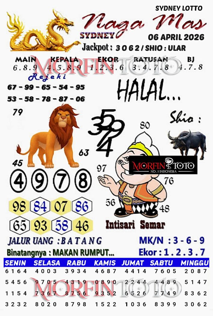 SYAIR TOGEL NAGA MAS SYDNEY LOTTO 06 APRIL 2026