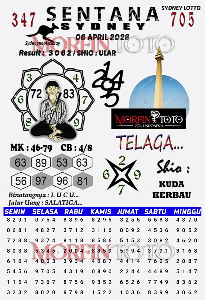 SYAIR TOGEL SENTANA SYDNEY LOTTO 06 APRIL 2026