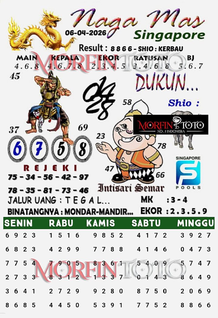 SYAIR TOGEL SINGAPORE NAGA MAS 06 MARET 2026