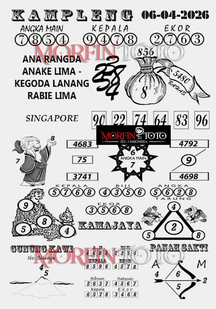 SYAIR TOGEL SINGAPORE KAMPLENG 06 MARET 2026