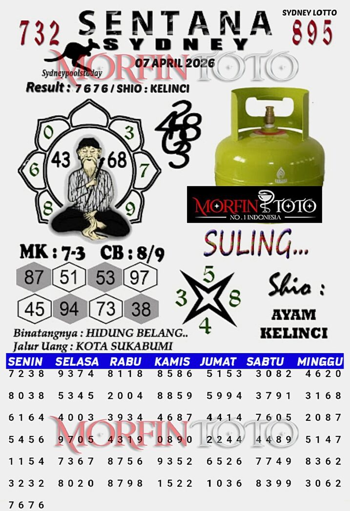 SYAIR TOGEL SENTANA SYDNEY LOTTO 07 APRIL 2026