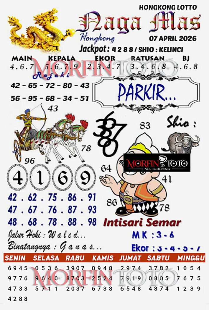 SYAIR TOGEL NAGA MAS  HONGKONG LOTTO 07 APRIL 2026