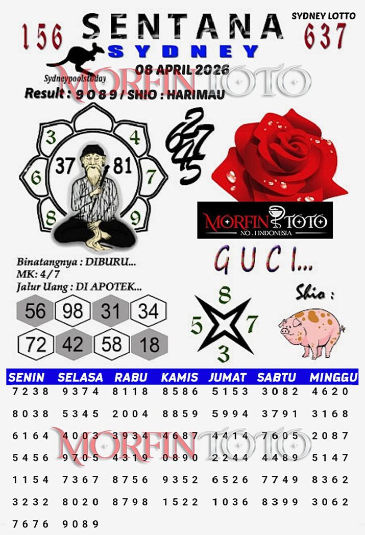 SYAIR TOGEL SENTANA SYDNEY LOTTO 08 APRIL 2026