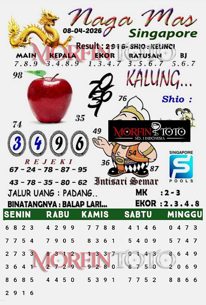 SYAIR TOGEL SINGAPORE NAGA MAS 08  MARET 2026