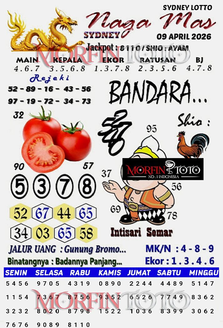 SYAIR TOGEL NAGA MAS SYDNEY LOTTO 09 APRIL 2026