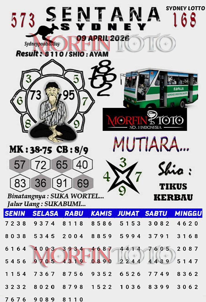 SYAIR TOGEL SENTANA SYDNEY LOTTO 09 APRIL 2026