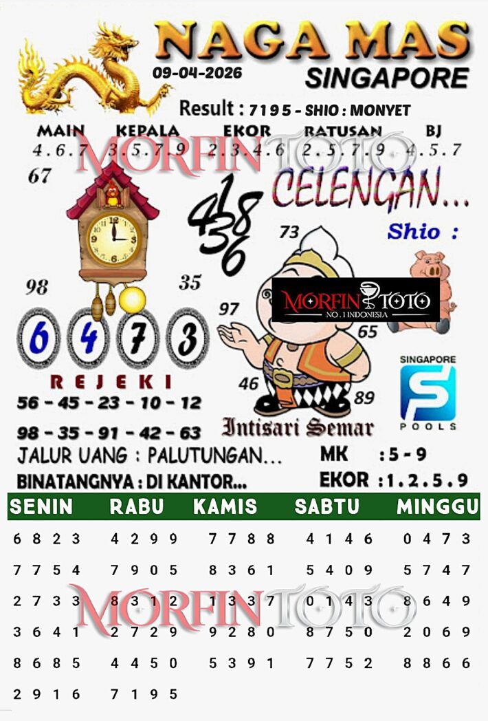 SYAIR TOGEL SINGAPORE NAGA MAS 09 MARET 2026