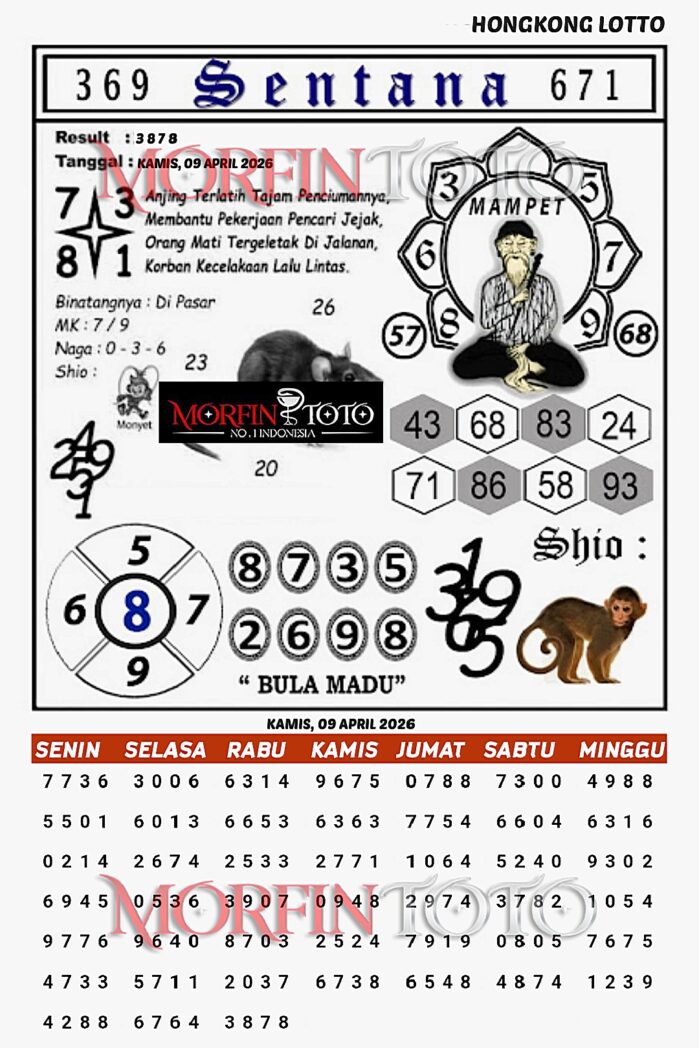 SYAIR TOGEL SENTANA  HONGKONG LOTTO 09 APRIL 2026