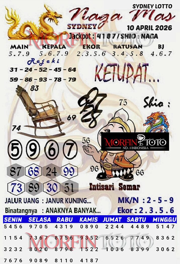 SYAIR TOGEL NAGA MAS SYDNEY LOTTO 10 APRIL 2026