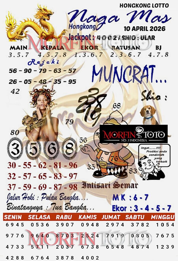 SYAIR TOGEL NAGA MAS  HONGKONG LOTTO 10 APRIL 2026