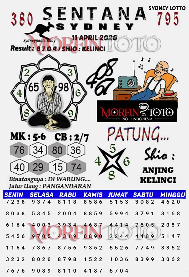 SYAIR TOGEL SENTANA SYDNEY LOTTO 11 APRIL 2026