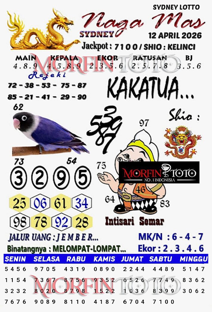 SYAIR TOGEL NAGA MAS SYDNEY LOTTO 13 APRIL 2026