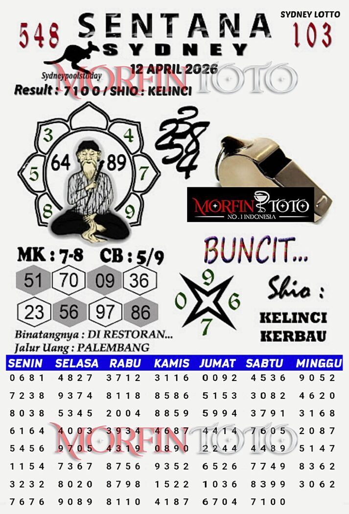 SYAIR TOGEL SENTANA SYDNEY LOTTO 12 APRIL 2026