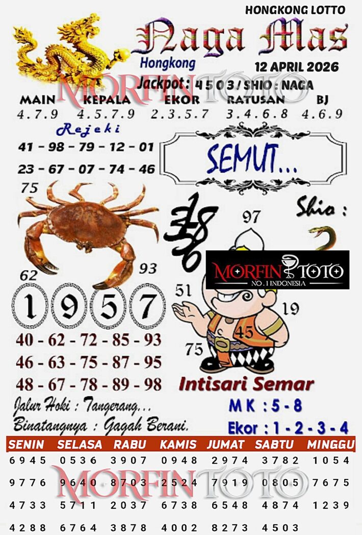 SYAIR TOGEL NAGA MAS  HONGKONG LOTTO 13 APRIL 2026