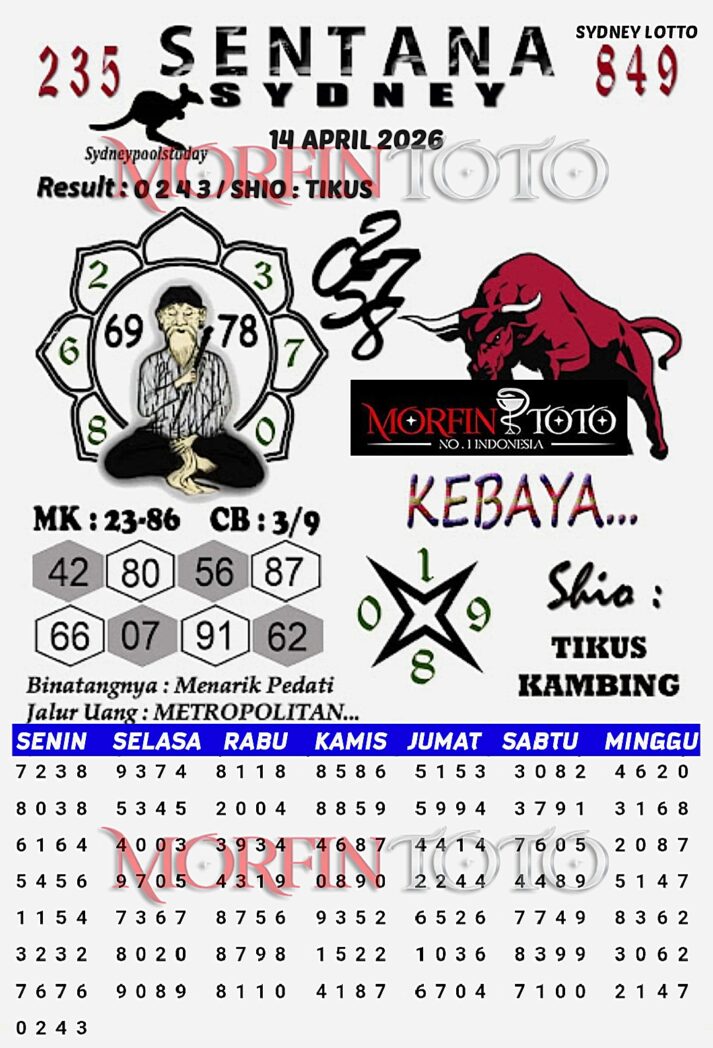 SYAIR TOGEL SENTANA SYDNEY LOTTO 14 APRIL 2026